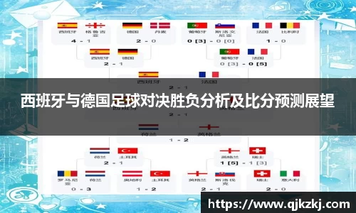 西班牙与德国足球对决胜负分析及比分预测展望